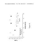 PREPARATION OF SENSORS ON OLIGO- OR POLY (ETHYLENE GLYCOL) FILMS ON     SILICON SURFACES diagram and image