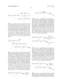 PREPARATION OF SENSORS ON OLIGO- OR POLY (ETHYLENE GLYCOL) FILMS ON     SILICON SURFACES diagram and image