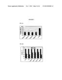 INHIBITION AND TREATMENT OF PROSTATE CANCER METASTASIS diagram and image