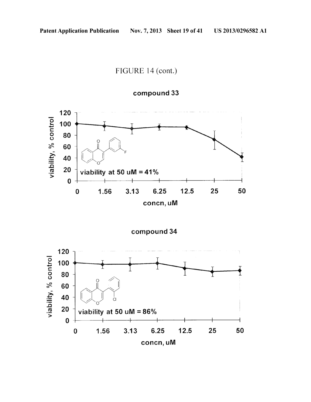 INHIBITION AND TREATMENT OF PROSTATE CANCER METASTASIS - diagram, schematic, and image 20