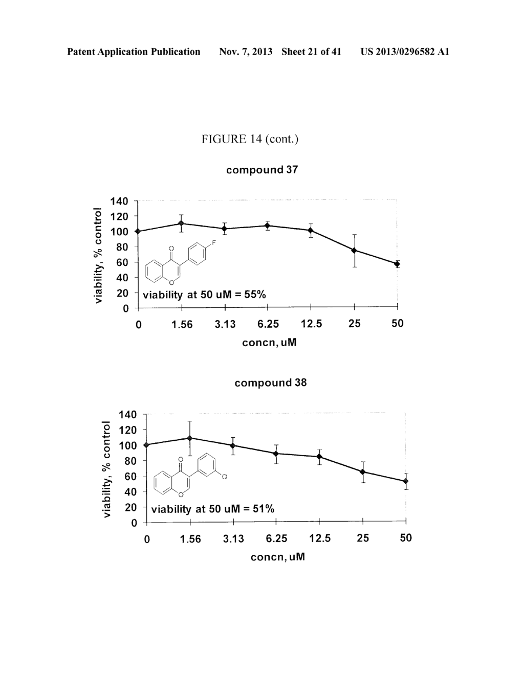 INHIBITION AND TREATMENT OF PROSTATE CANCER METASTASIS - diagram, schematic, and image 22