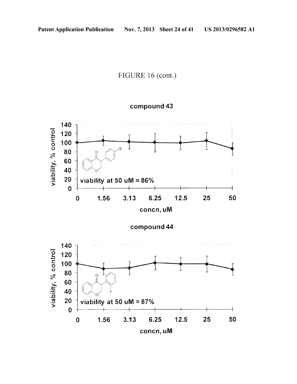 INHIBITION AND TREATMENT OF PROSTATE CANCER METASTASIS - diagram, schematic, and image 25