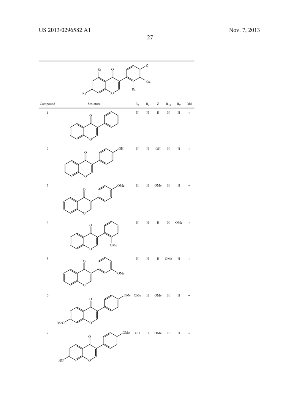 INHIBITION AND TREATMENT OF PROSTATE CANCER METASTASIS - diagram, schematic, and image 69