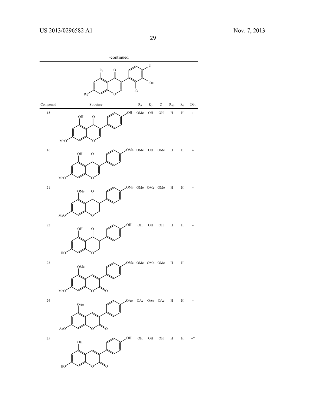 INHIBITION AND TREATMENT OF PROSTATE CANCER METASTASIS - diagram, schematic, and image 71