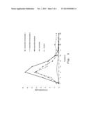 Production of 5-Membered and 6-Membered Cyclic Esters of Polyols diagram and image