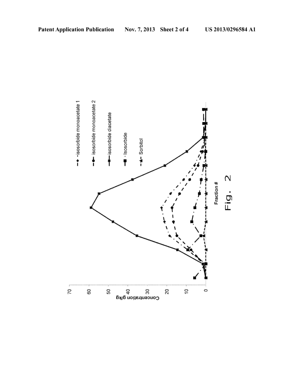 Production of 5-Membered and 6-Membered Cyclic Esters of Polyols - diagram, schematic, and image 03