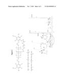 SILICONE COMPOSITIONS AND METHODS FOR PREPARING THEM diagram and image