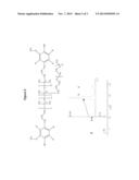 SILICONE COMPOSITIONS AND METHODS FOR PREPARING THEM diagram and image