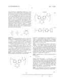 SILICONE COMPOSITIONS AND METHODS FOR PREPARING THEM diagram and image