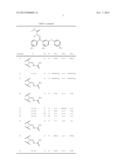 Compositions and Methods for Inhibition of Cathepsins diagram and image