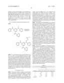 Compositions and Methods for Inhibition of Cathepsins diagram and image