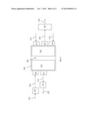 Production of Olefins and Aromatics diagram and image