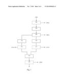 Hydrocarbon Conversion Process diagram and image