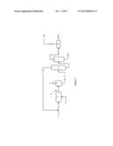 Process for the Production of Xylenes and Light Olefins diagram and image