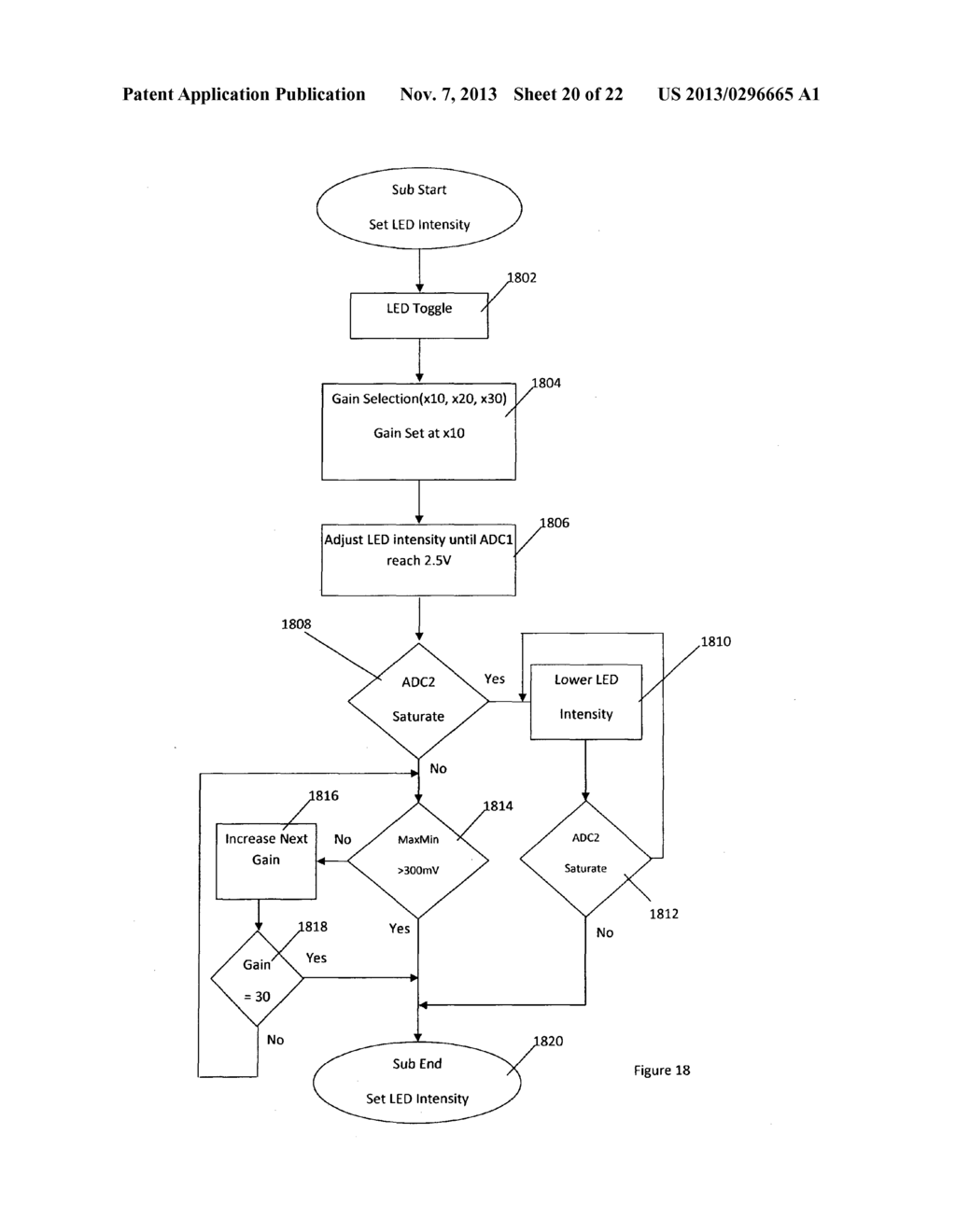 PHOTOPLETHYSMOGRAPHIC DEVICE AND METHODS THEREFORE - diagram, schematic, and image 21