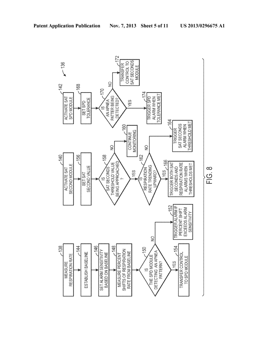 METHOD FOR RESPIRATION RATE AND BLOOD PRESSURE ALARM MANAGEMENT - diagram, schematic, and image 06