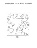 Biosensor Membranes diagram and image