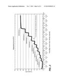 Biosensor Membranes diagram and image