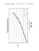 Biosensor Membranes diagram and image