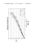 Biosensor Membranes diagram and image