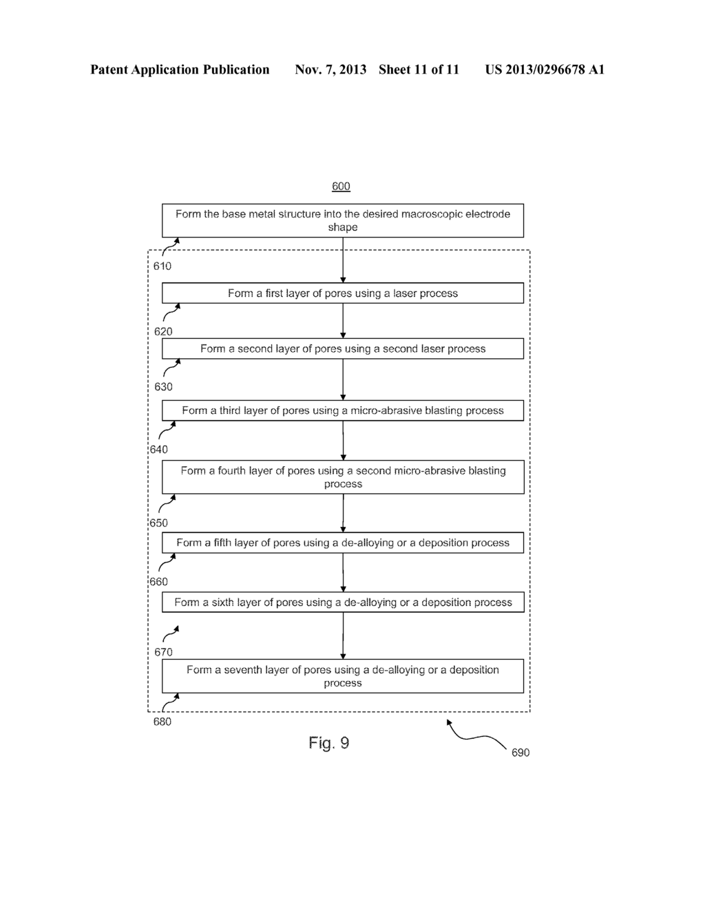 COMBINATION STRUCTURAL POROUS SURFACES FOR FUNCTIONAL ELECTRODE     STIMULATION AND SENSING - diagram, schematic, and image 12