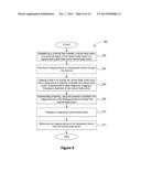 Systems and Methods for Maintaining a Narrow Body Lumen diagram and image