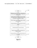 Systems and Methods for Maintaining a Narrow Body Lumen diagram and image