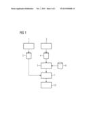 METHOD FOR EVALUATING A PET DATASET IN RELATION TO A NEUROTRANSMITTER AND     / OR NEUROMODULATOR diagram and image