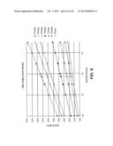 CATHETER-BASED OFF-AXIS OPTICAL COHERENCE TOMOGRAPHY IMAGING SYSTEM diagram and image