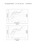 DIGITAL LIGHT PROCESSING HYPERSPECTRAL IMAGING APPARATUS diagram and image