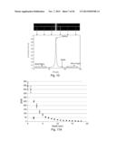 DIGITAL LIGHT PROCESSING HYPERSPECTRAL IMAGING APPARATUS diagram and image