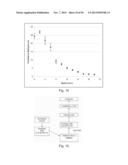 DIGITAL LIGHT PROCESSING HYPERSPECTRAL IMAGING APPARATUS diagram and image