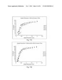 DIGITAL LIGHT PROCESSING HYPERSPECTRAL IMAGING APPARATUS diagram and image