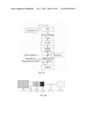 DIGITAL LIGHT PROCESSING HYPERSPECTRAL IMAGING APPARATUS diagram and image