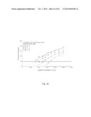 DIGITAL LIGHT PROCESSING HYPERSPECTRAL IMAGING APPARATUS diagram and image