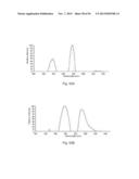 DIGITAL LIGHT PROCESSING HYPERSPECTRAL IMAGING APPARATUS diagram and image