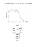 DIGITAL LIGHT PROCESSING HYPERSPECTRAL IMAGING APPARATUS diagram and image