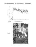 DIGITAL LIGHT PROCESSING HYPERSPECTRAL IMAGING APPARATUS diagram and image