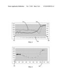 Method and Apparatus For Early Warning of Critical Care Patient     Hemodynamic Instability diagram and image