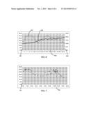 Method and Apparatus For Early Warning of Critical Care Patient     Hemodynamic Instability diagram and image