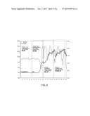 Method and Apparatus For Early Warning of Critical Care Patient     Hemodynamic Instability diagram and image