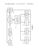 DETECTING AND VALIDATING A DETECTION OF A STATE CHANGE FROM A TEMPLATE OF     HEART RATE DERIVATIVE SHAPE OR HEART BEAT WAVE COMPLEX diagram and image