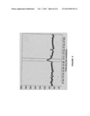 DETECTING AND VALIDATING A DETECTION OF A STATE CHANGE FROM A TEMPLATE OF     HEART RATE DERIVATIVE SHAPE OR HEART BEAT WAVE COMPLEX diagram and image