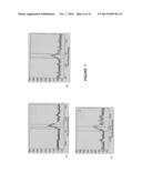 DETECTING AND VALIDATING A DETECTION OF A STATE CHANGE FROM A TEMPLATE OF     HEART RATE DERIVATIVE SHAPE OR HEART BEAT WAVE COMPLEX diagram and image