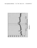 DETECTING AND VALIDATING A DETECTION OF A STATE CHANGE FROM A TEMPLATE OF     HEART RATE DERIVATIVE SHAPE OR HEART BEAT WAVE COMPLEX diagram and image