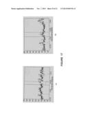 DETECTING AND VALIDATING A DETECTION OF A STATE CHANGE FROM A TEMPLATE OF     HEART RATE DERIVATIVE SHAPE OR HEART BEAT WAVE COMPLEX diagram and image