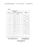 AUDITORY EVENT-RELATED POTENTIAL MEASUREMENT SYSTEM, AUDITORY     EVENT-RELATED POTENTIAL MEASUREMENT METHOD, AND COMPUTER PROGRAM THEREOF diagram and image