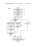 AUDITORY EVENT-RELATED POTENTIAL MEASUREMENT SYSTEM, AUDITORY     EVENT-RELATED POTENTIAL MEASUREMENT METHOD, AND COMPUTER PROGRAM THEREOF diagram and image