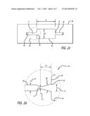 Infusion Pump diagram and image