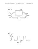 Infusion Pump diagram and image